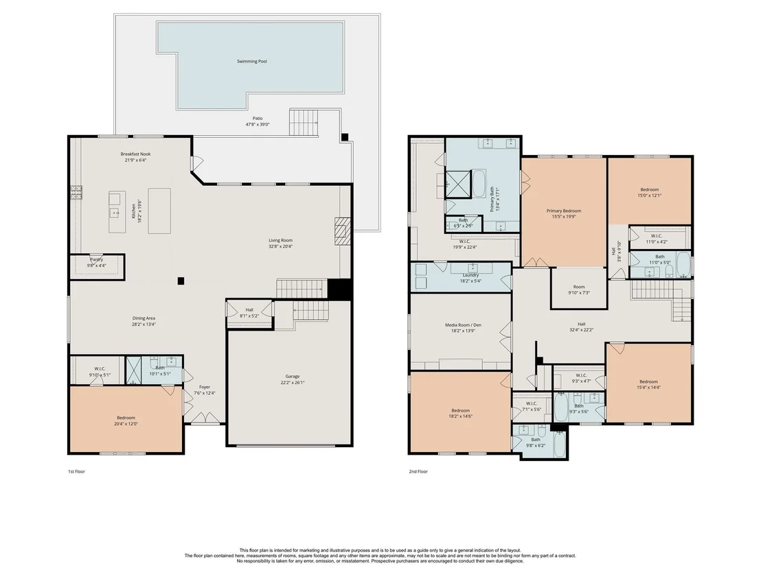Photo of 4532 Mimosa Drive