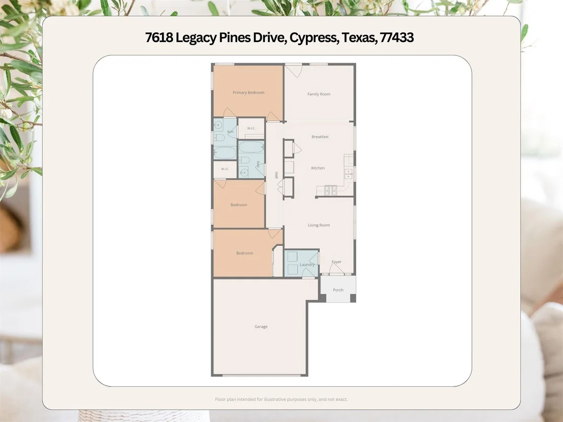 Photo of 7618 Legacy Pines Drive