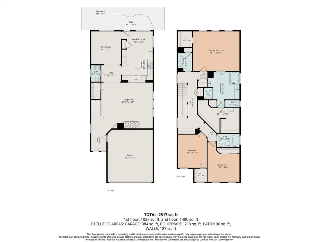Photo of 1523 Olive Garden