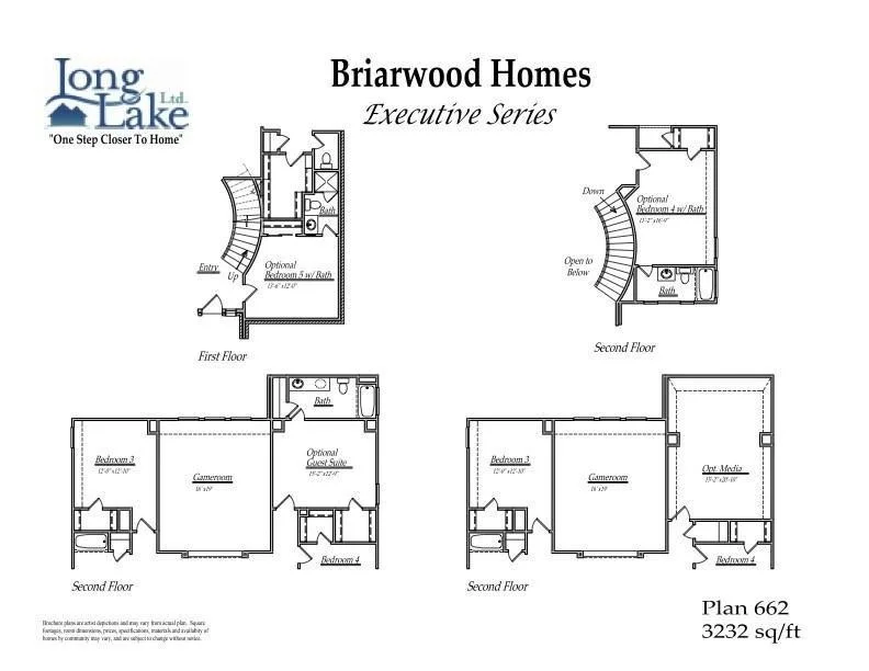 Photo of 3106 Native Spring Dr