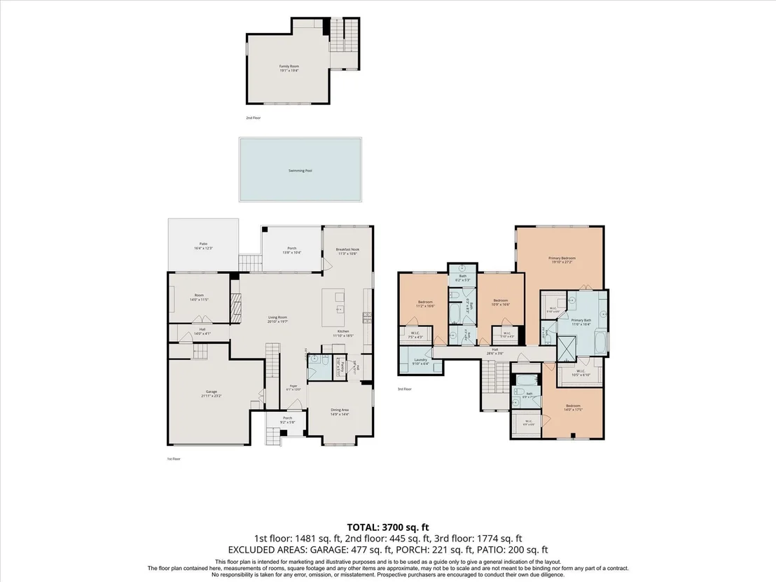 Photo of 4604 Mimosa Drive