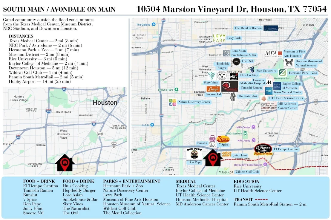 Photo of 10504 Marston Vineyard Drive