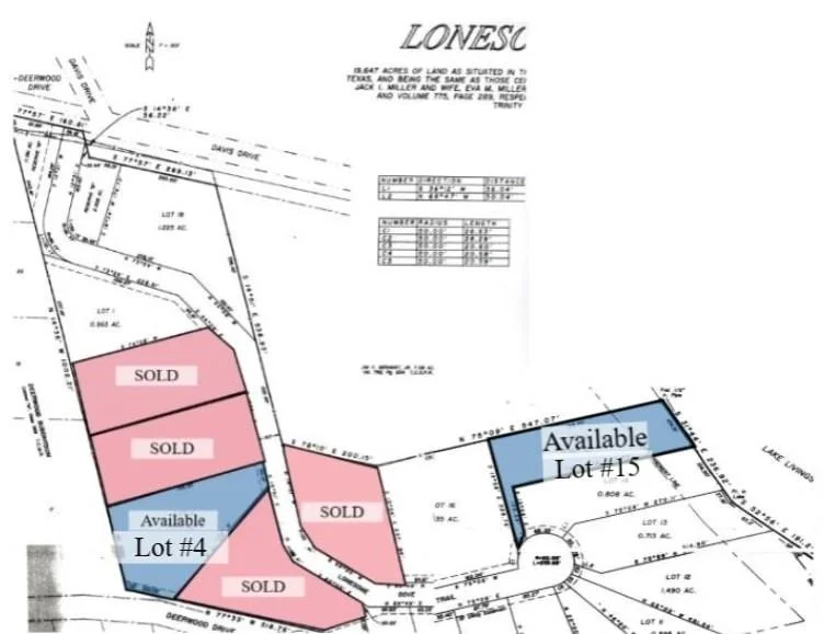 Photo of 375 Lonesome Dove Trail