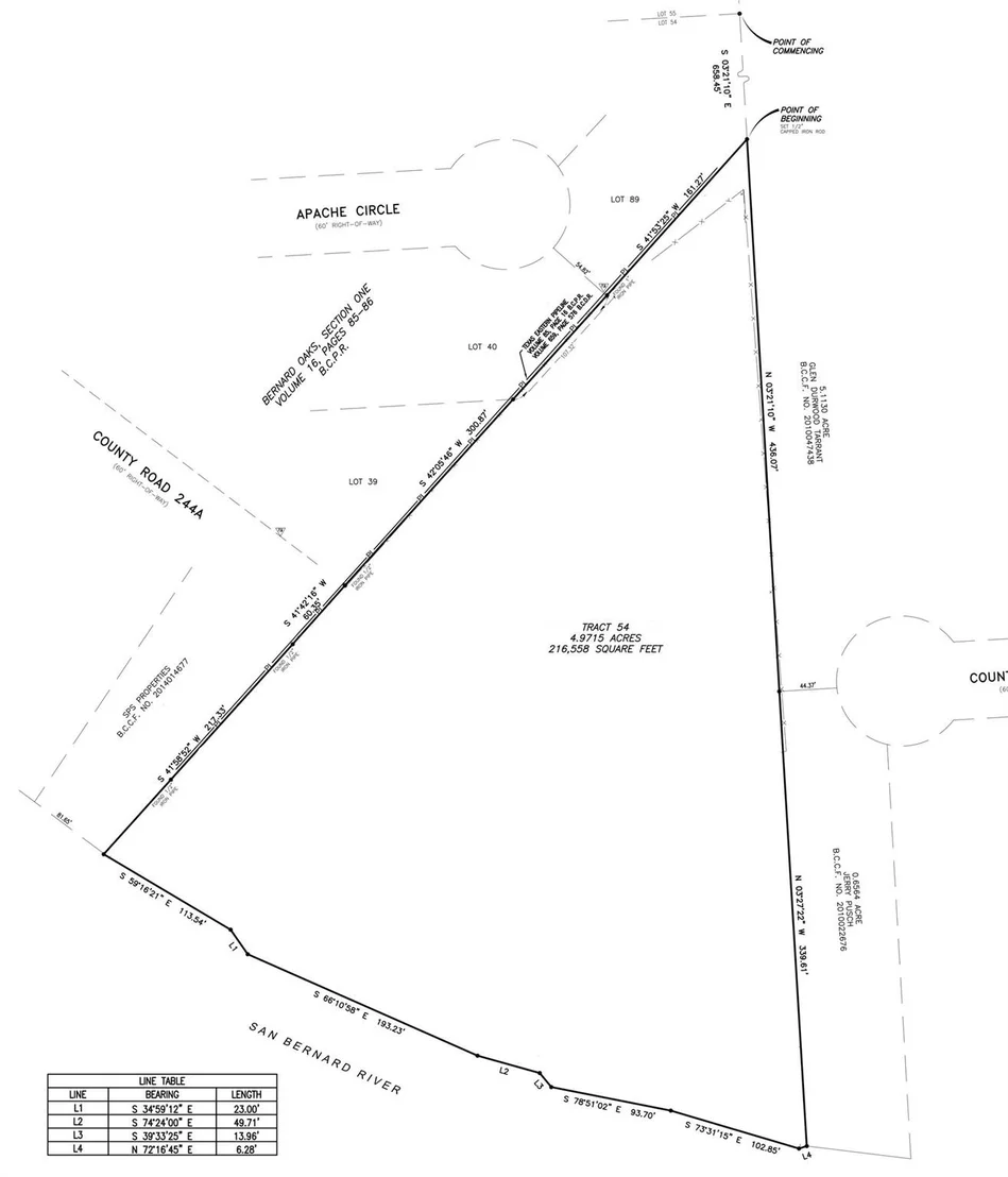 Photo of 0 County Road 244a