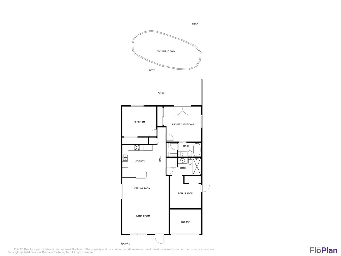 Photo of 7741 4th Terrace