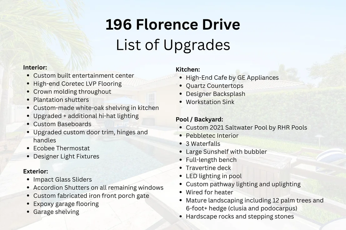 Photo of 196 Florence Drive