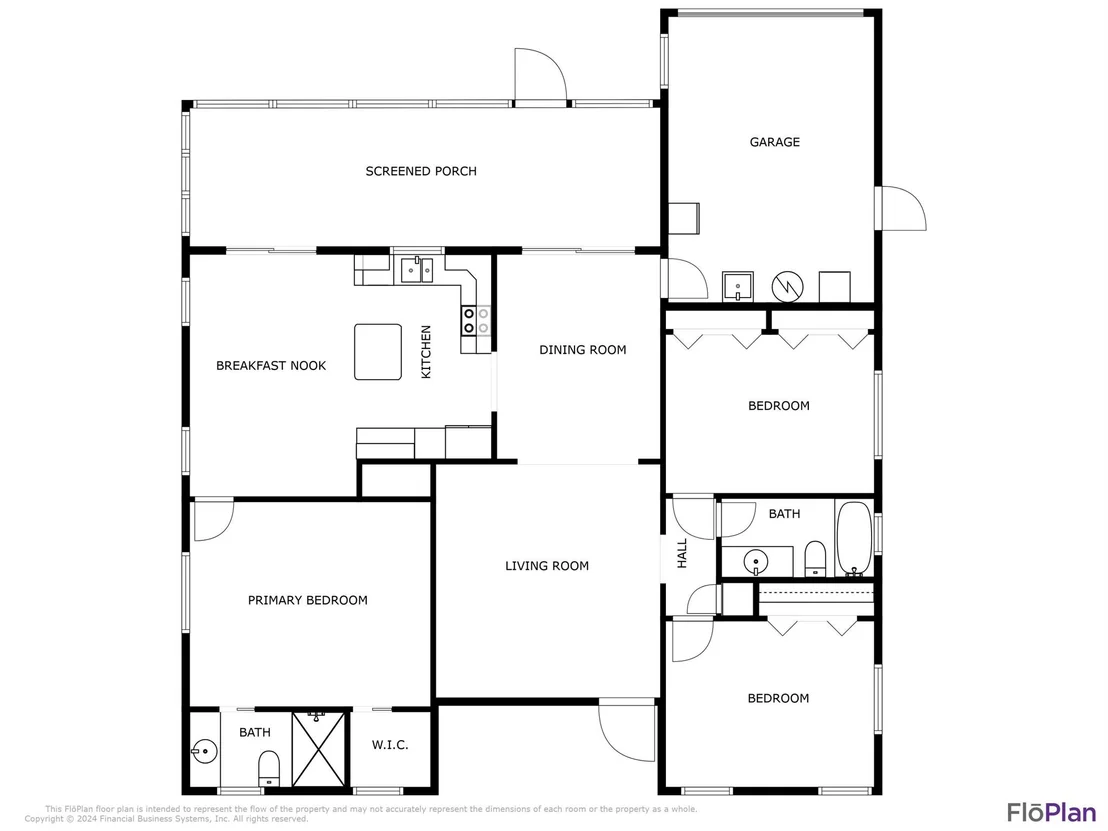 Photo of 306 SE 5th Street