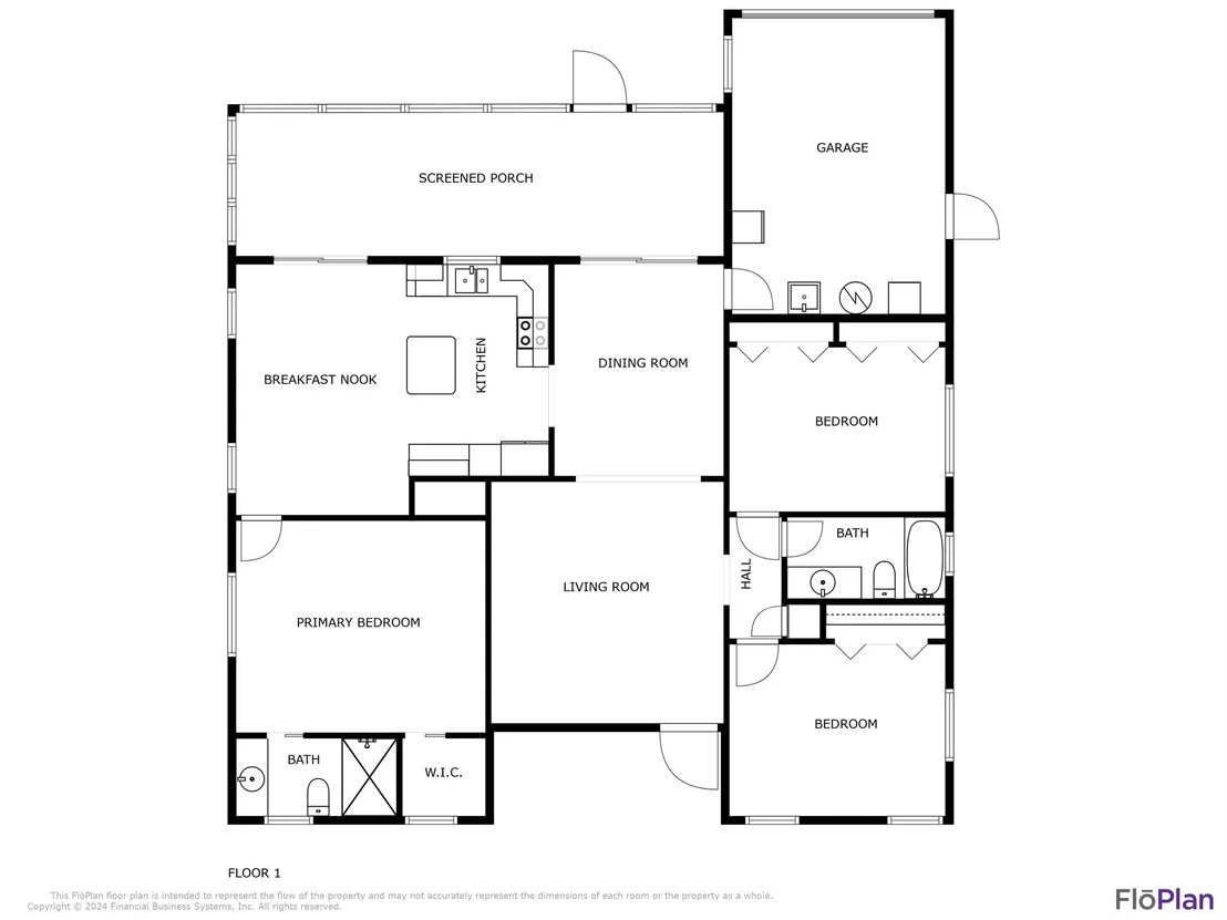 Photo of 306 SE 5th Street