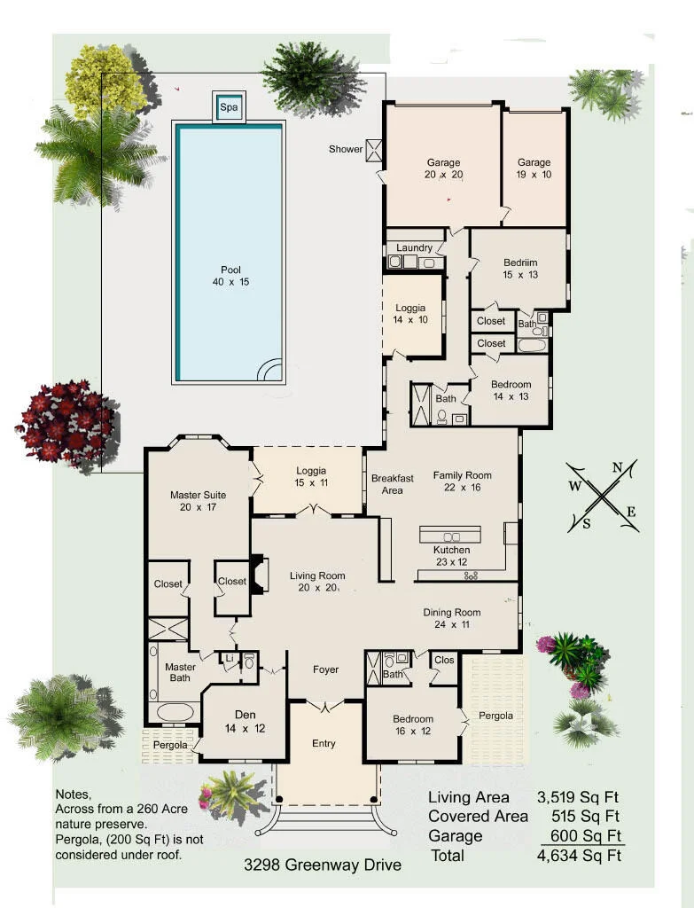 Photo of 3298 Greenway Drive