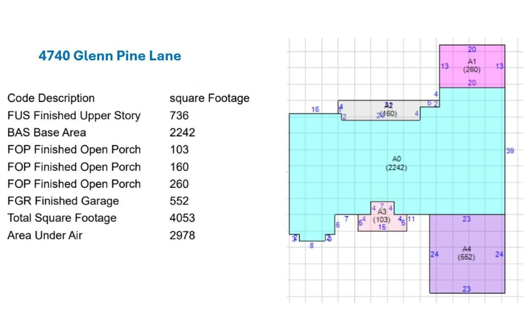 Photo of 4740 Glenn Pine Lane