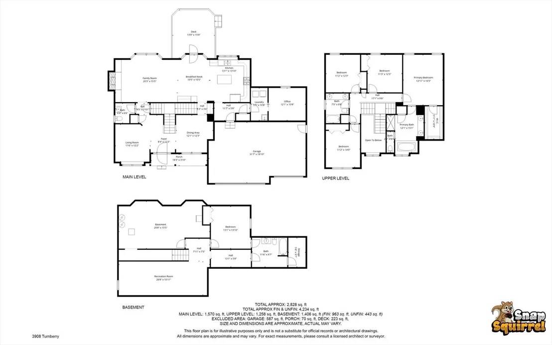 Photo of 3908 Turnberry Drive