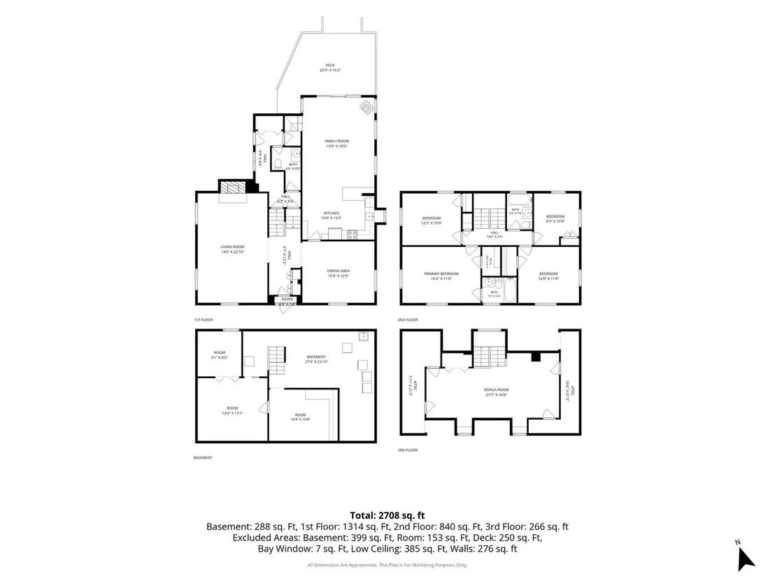 Photo of 1305 Grant Street