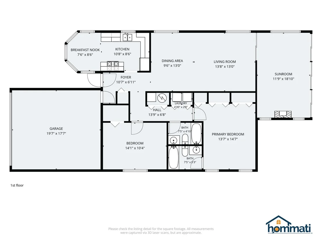 Photo of 1132 Evergreen Drive