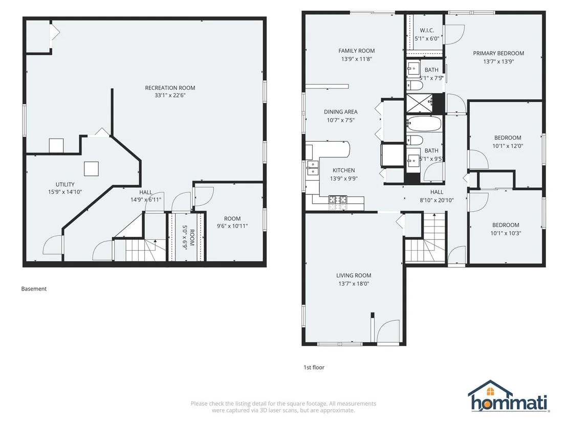 Photo of 1041 Fulton Drive