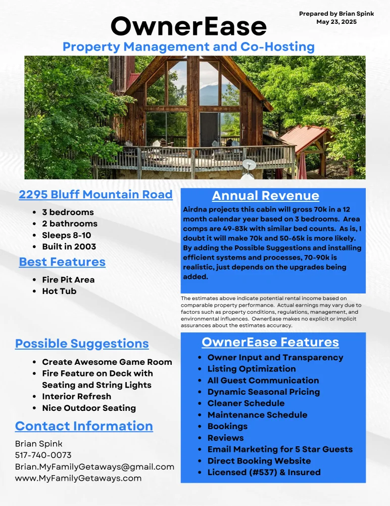 Photo of 2295 Bluff Mountain Road