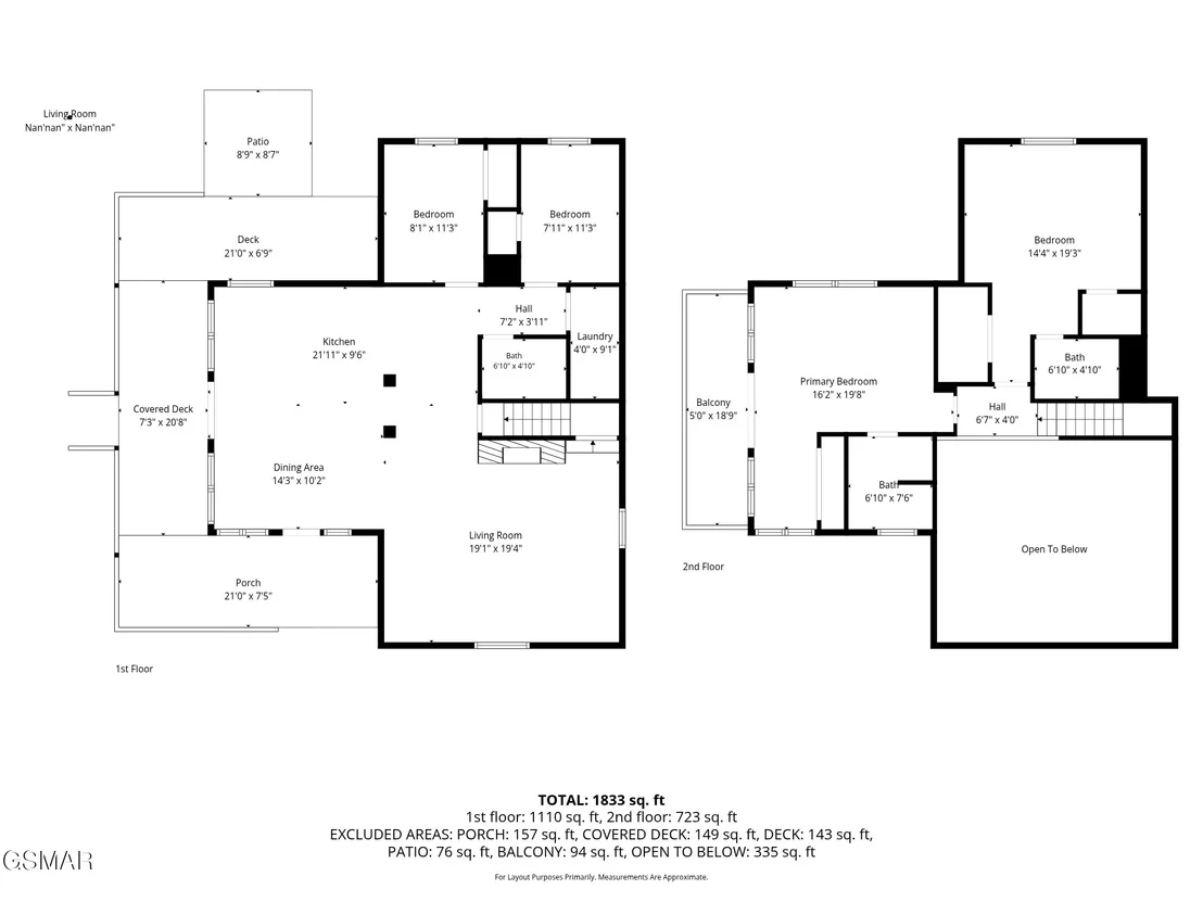 Photo of 459 Sugar Mtn Way