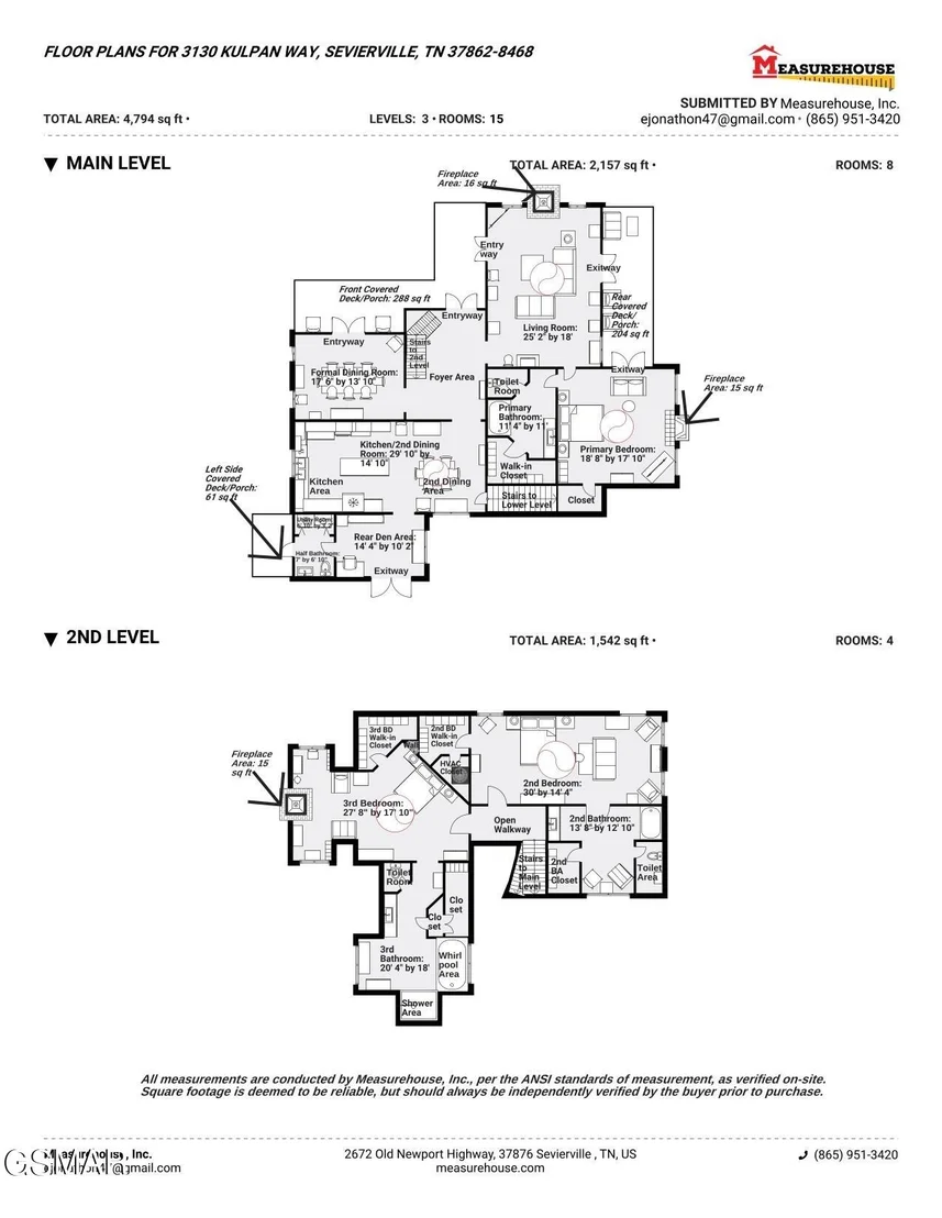 Photo of 3130 Kulpan Way