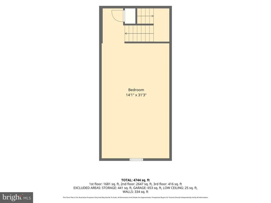 Photo of 3435 WALNUT ROAD