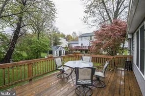 Photo of 8901 EMORY GROVE ROAD