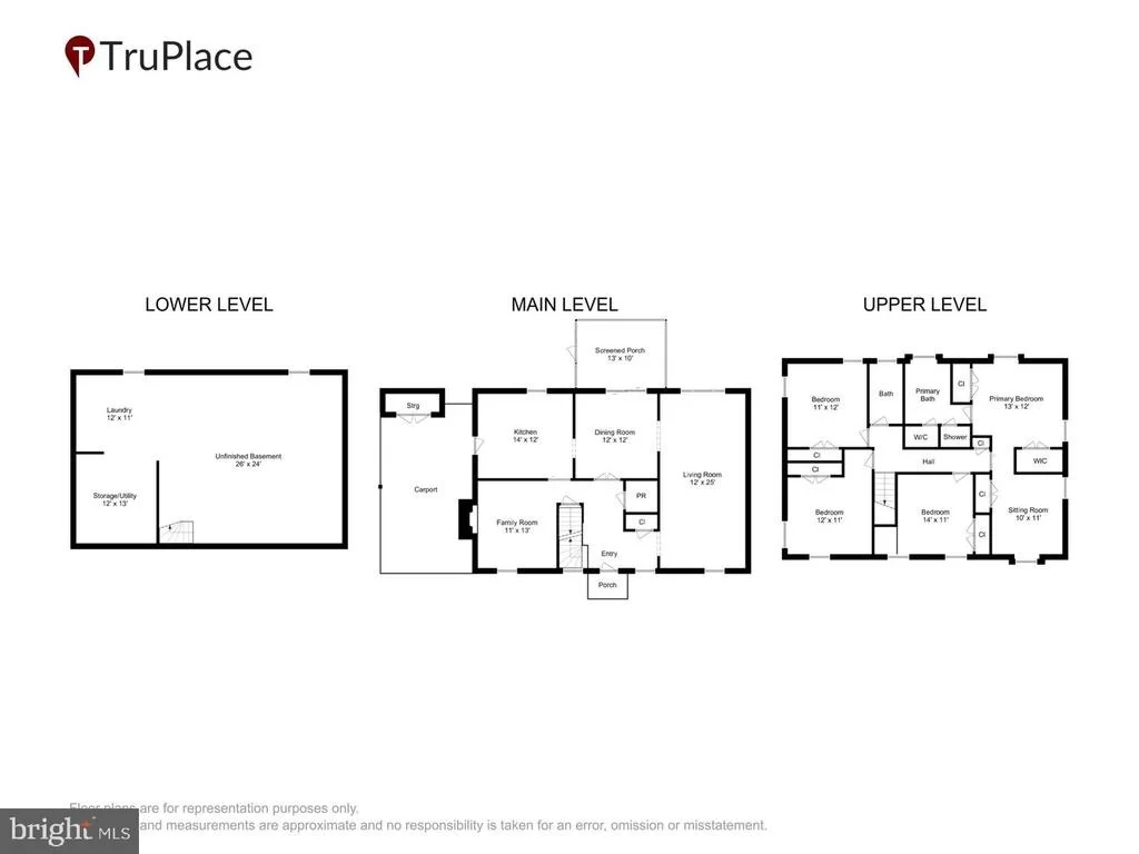 Photo of 1525 ARBOR VIEW ROAD