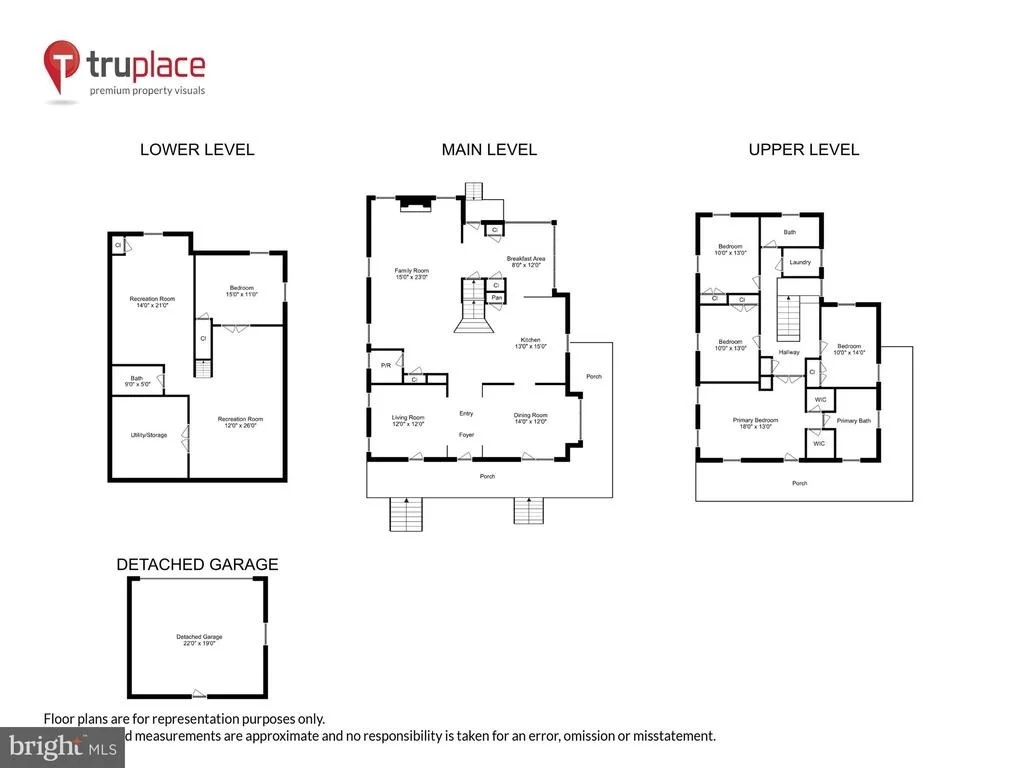 Photo of 3824 CARRIAGE HILL DRIVE
