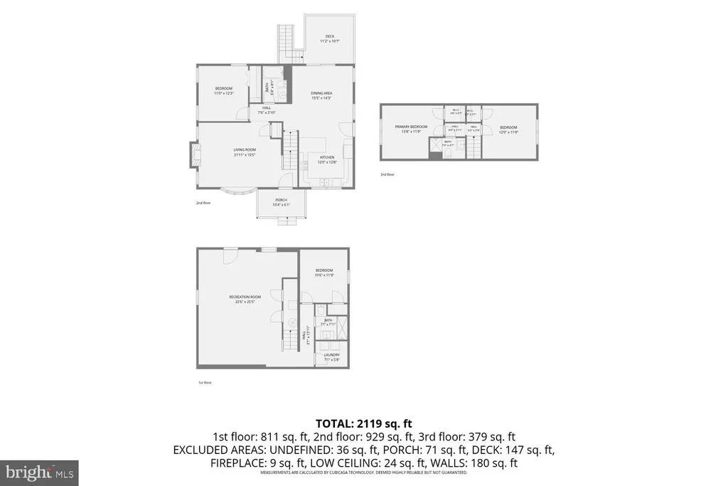 Photo of 4912 RIDGE ROAD