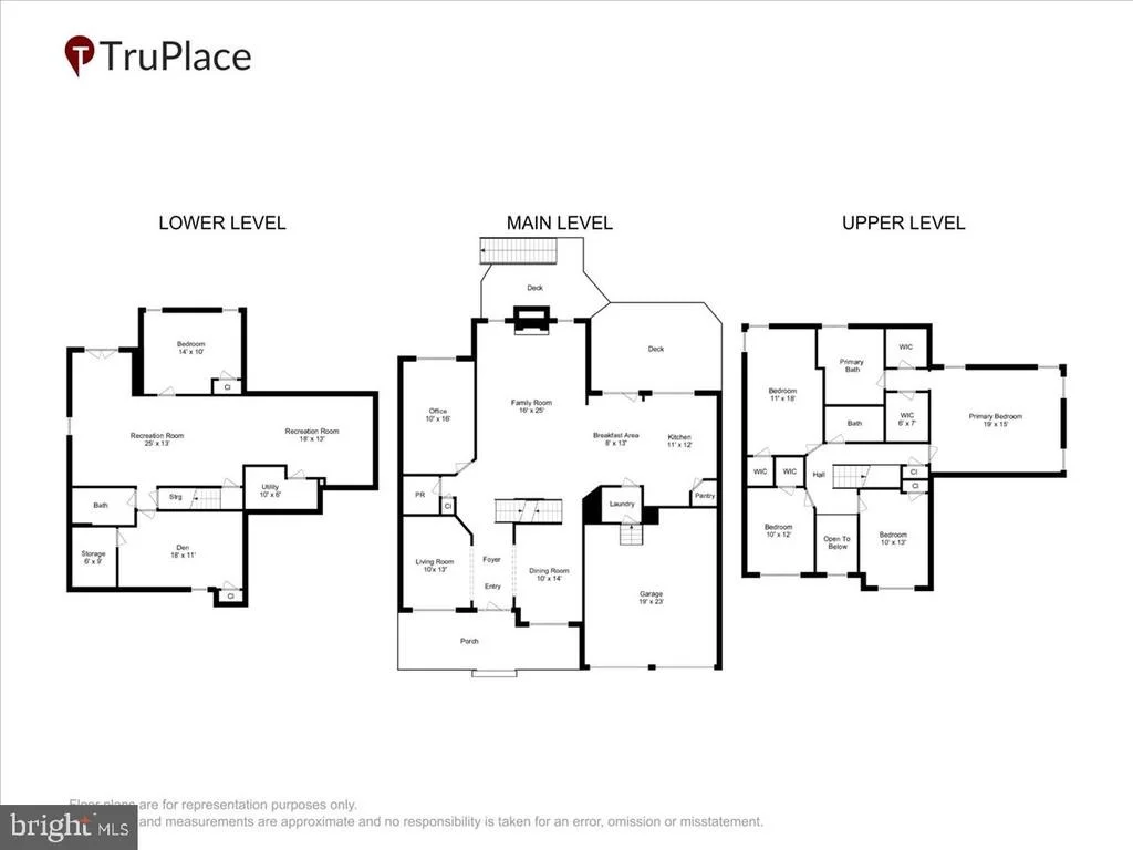 Photo of 320 N CONSTITUTION WAY