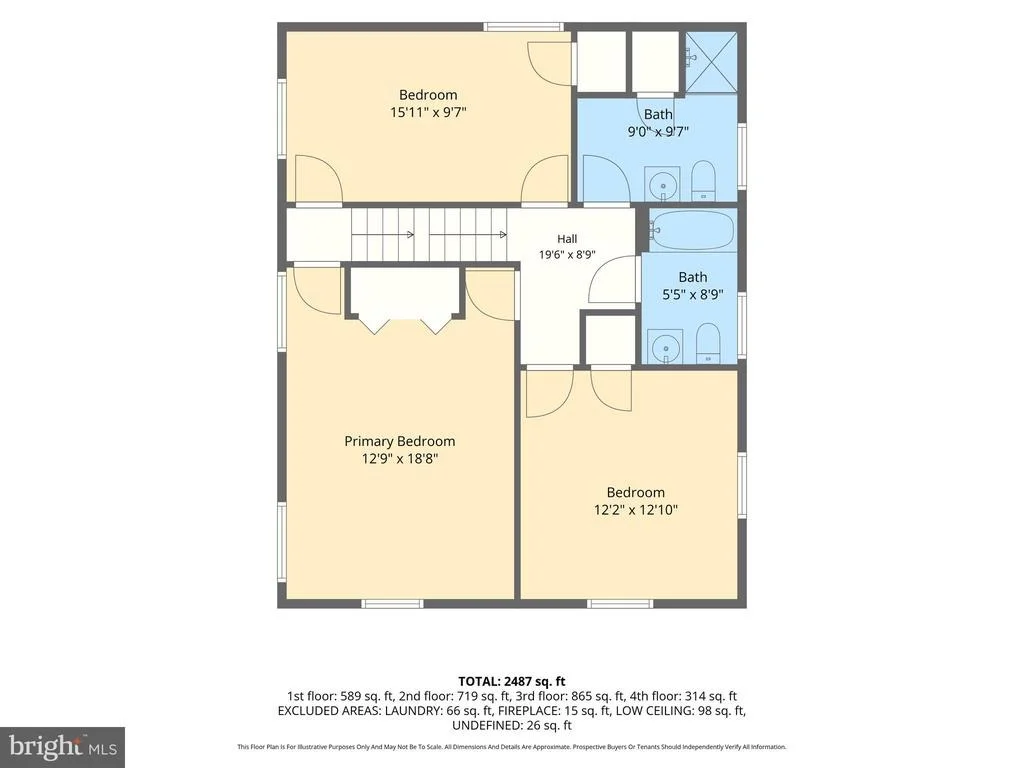 Photo of 1200 SOUTHVIEW ROAD