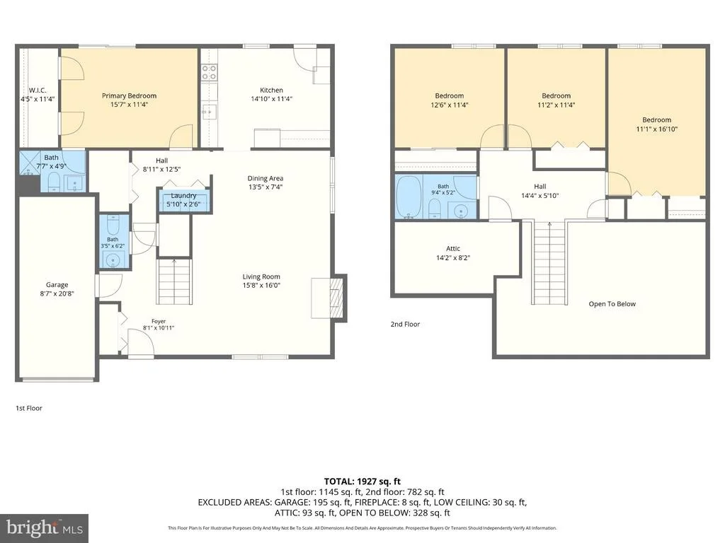 Photo of 3421 ALBANTOWNE WAY