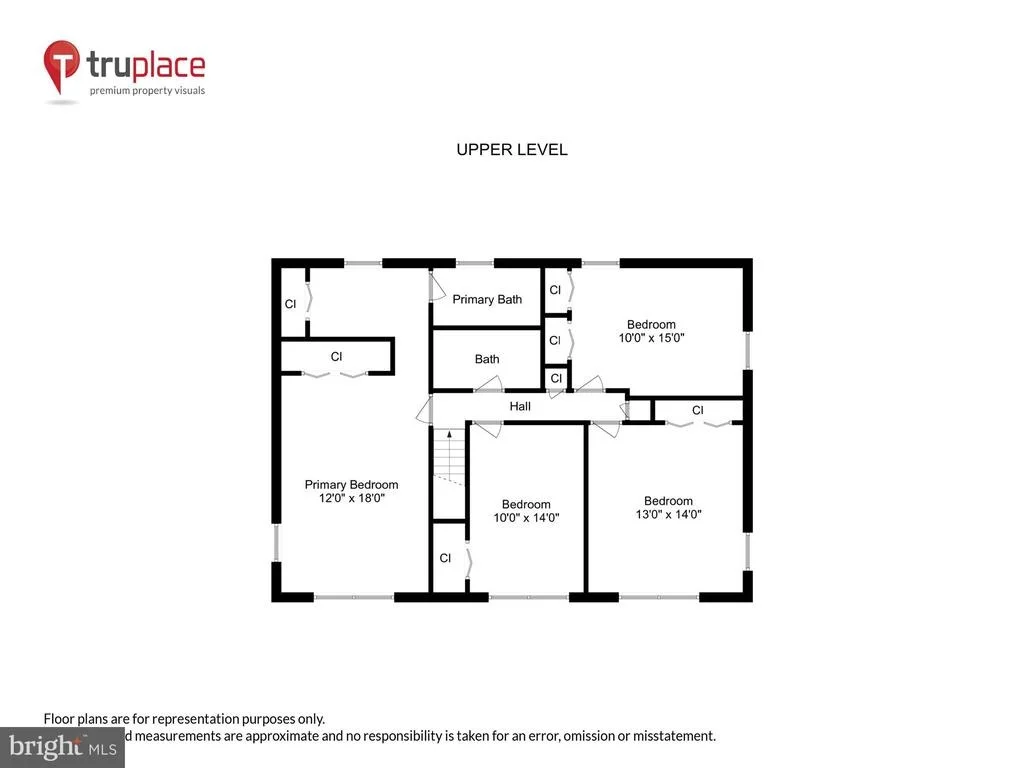 Photo of 16600 KIPLING ROAD