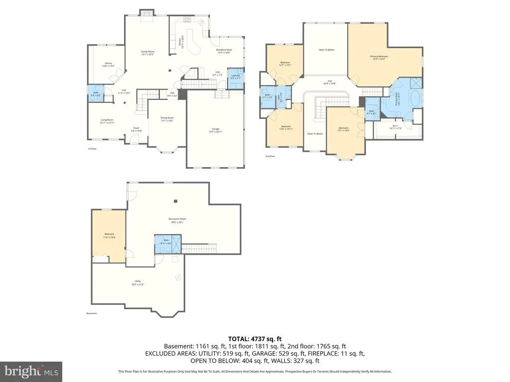 Photo of 1124 OAK TREE DRIVE