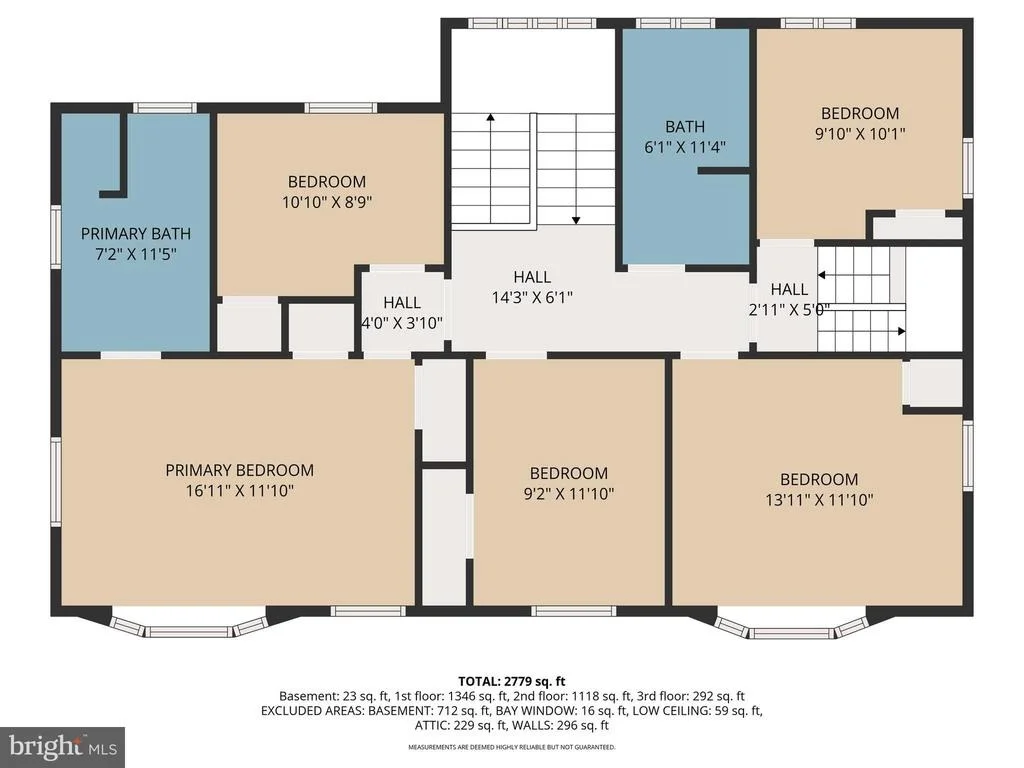 Photo of 511 EDGEVALE ROAD
