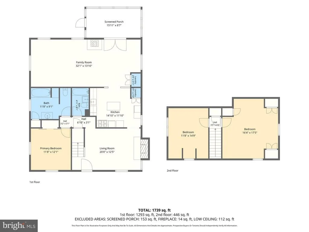 Photo of 3456 SOLLERS POINT ROAD