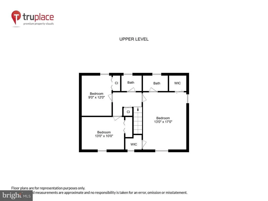 Photo of 3812 CHERRY VALLEY DRIVE