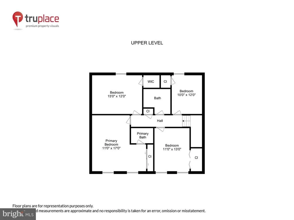 Photo of 17817 CADDY DR
