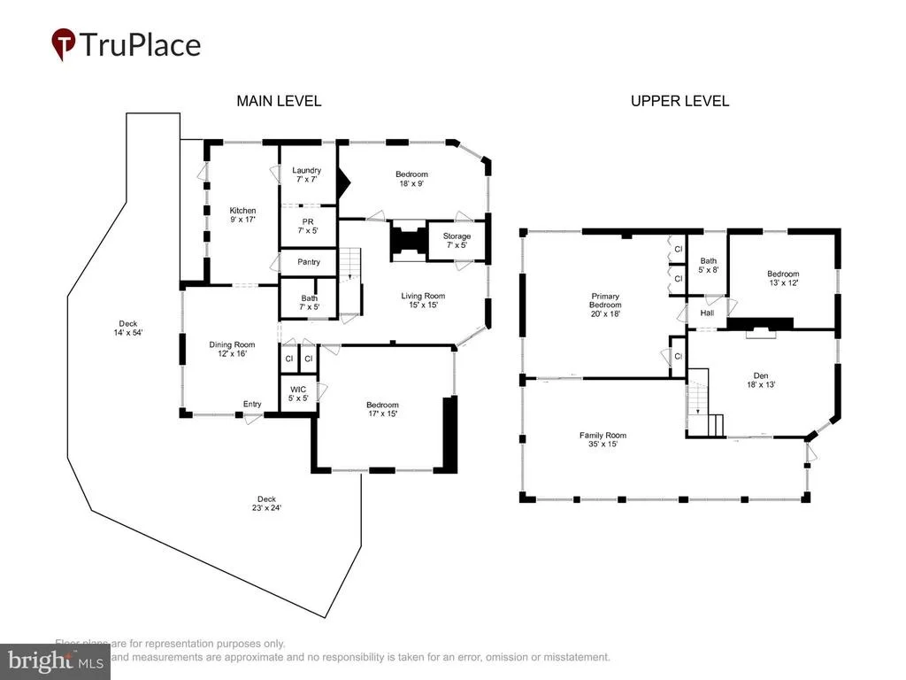 Photo of 322 CLOPSTON HILL