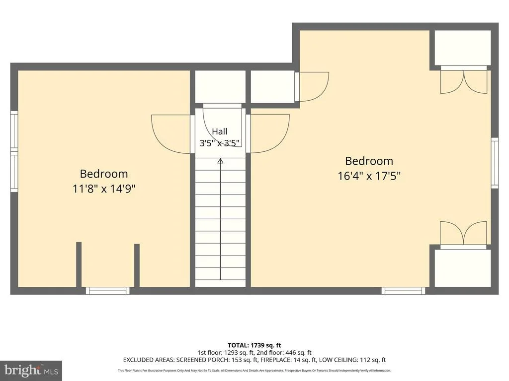 Photo of 3456 SOLLERS POINT ROAD
