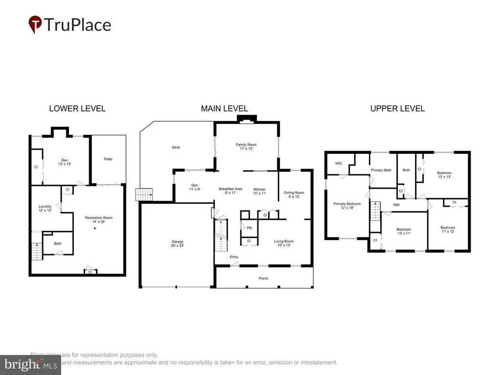 Photo of 3024 MEMORY LANE