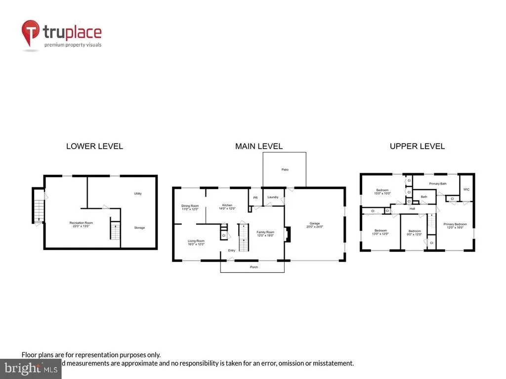 Photo of 7205 PANORAMA DRIVE