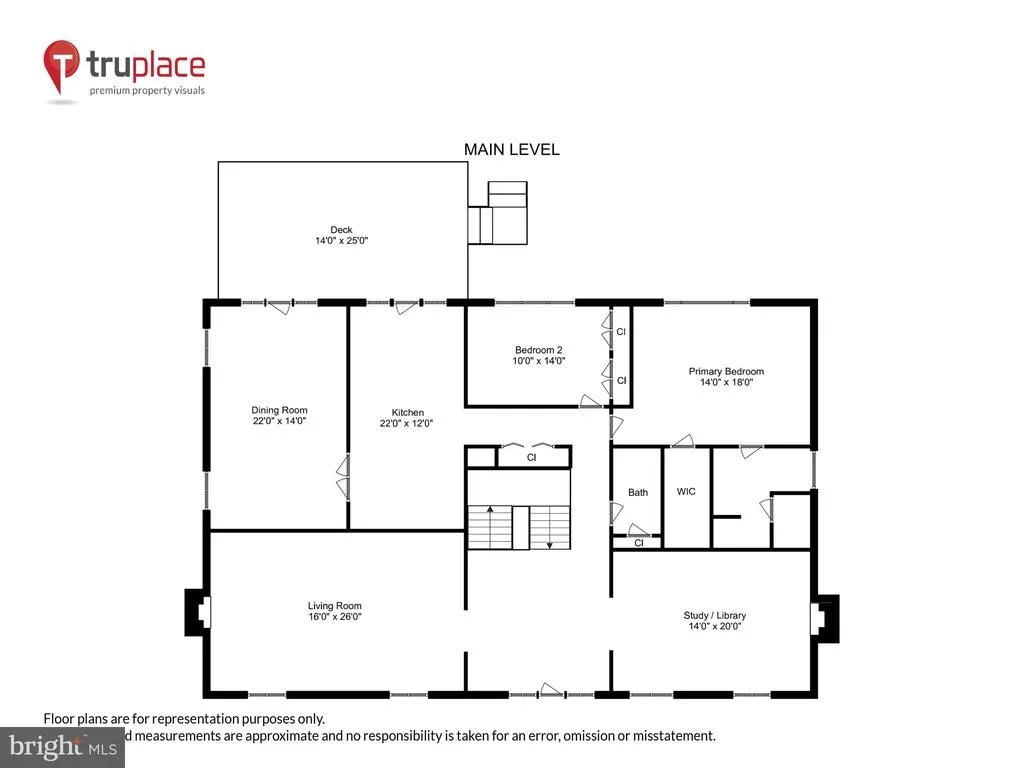 Photo of 4119 N RIDGEVIEW ROAD