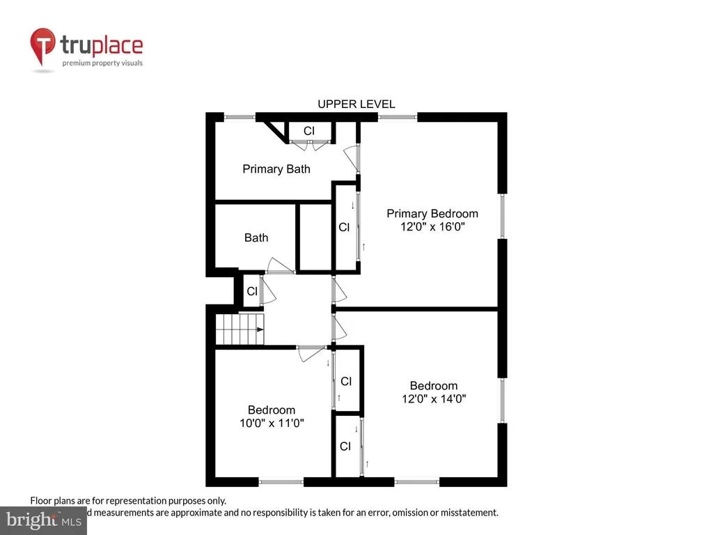 Photo of 4001 BARNSLEY LANE