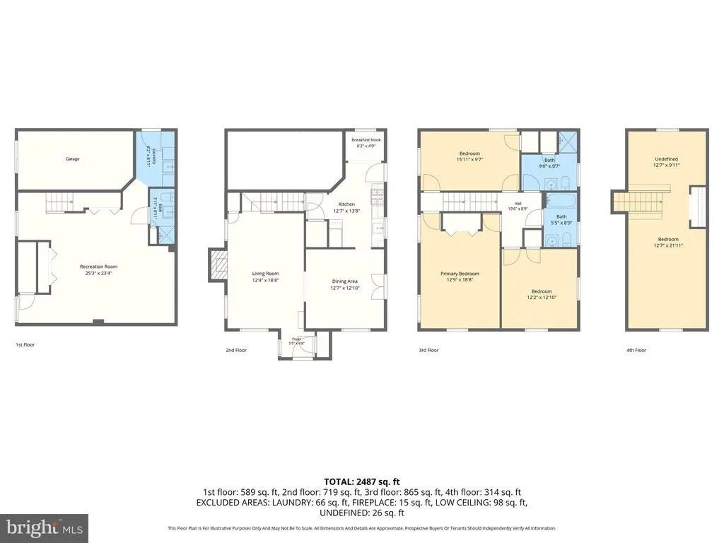 Photo of 1200 SOUTHVIEW ROAD