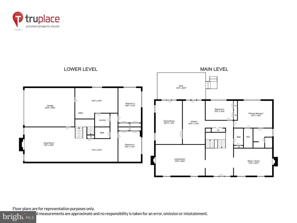 Photo of 4119 N RIDGEVIEW ROAD