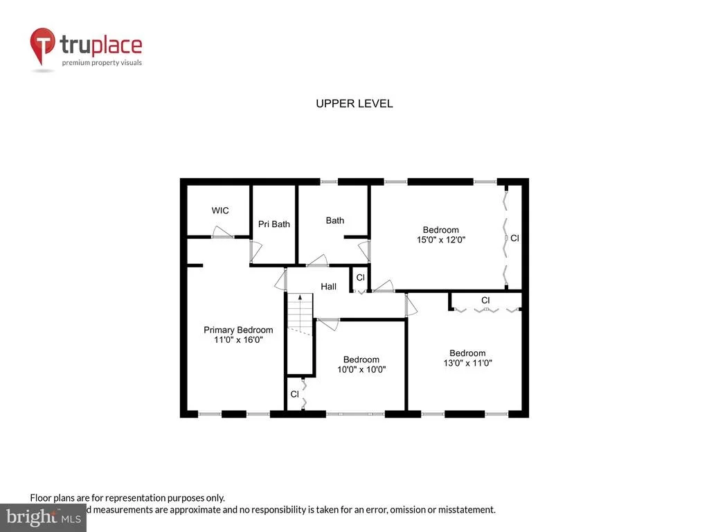 Photo of 912 POINTER RIDGE DRIVE