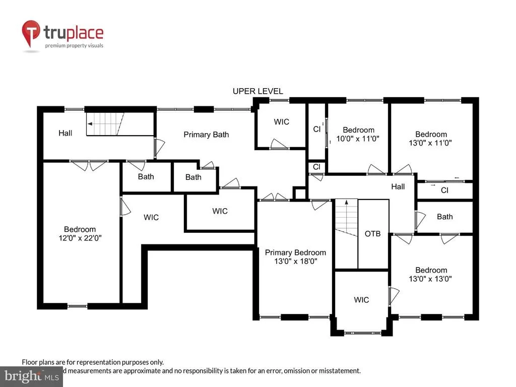 Photo of 9409 THORNEDIKE DRIVE