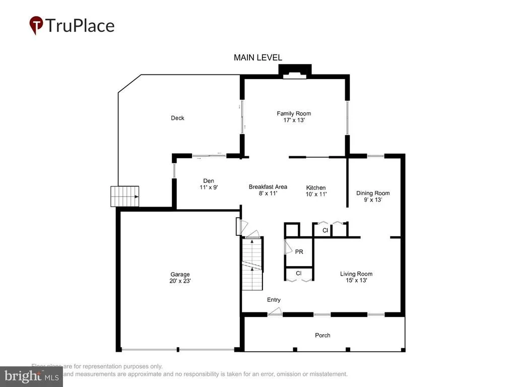 Photo of 3024 MEMORY LANE