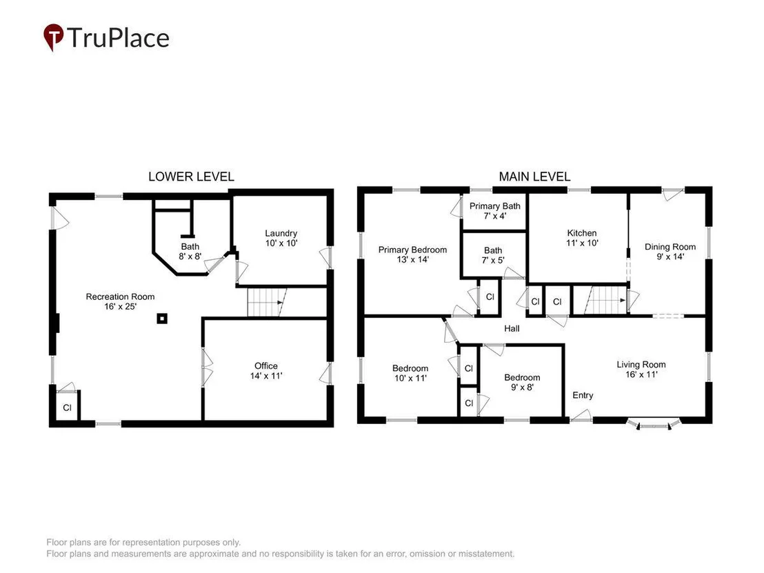 Photo of 8901 TOWNSEND LANE