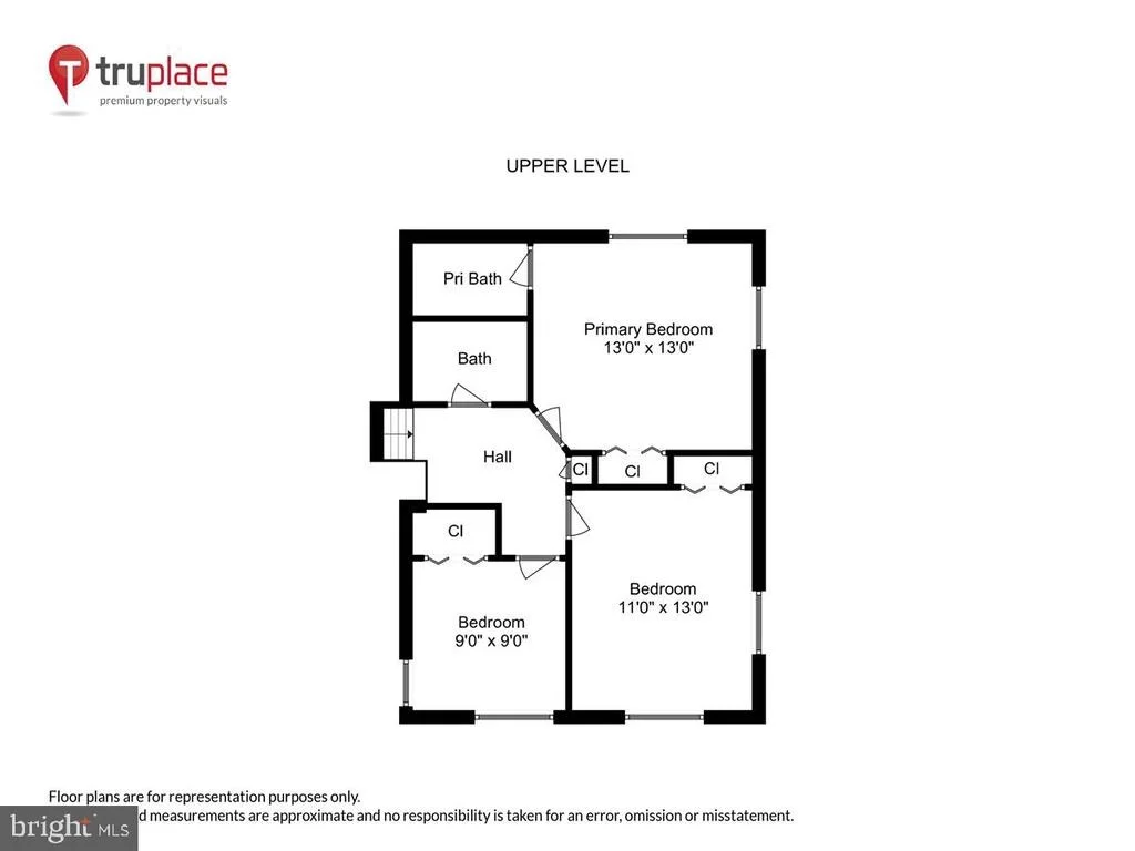 Photo of 815 MALTA LANE