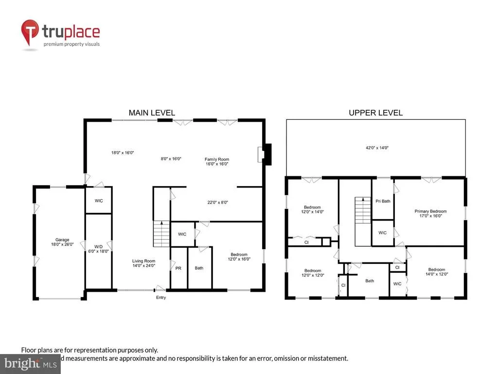 Photo of 5514 INVERCHAPEL ROAD