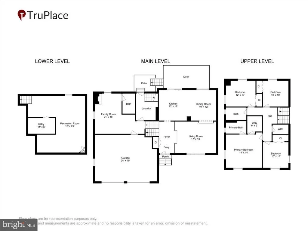 Photo of 1705 CRESTVIEW DRIVE